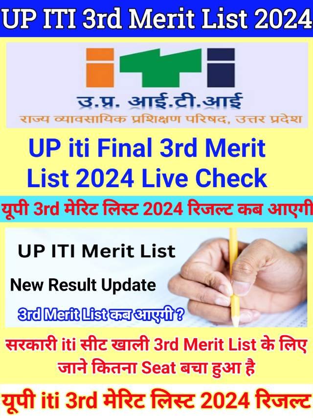 UP ITI 3rd Merit List 2024 Result : यूपी iti तीसरे चरण रिजल्ट बेहतर अवसर मिलेंगे