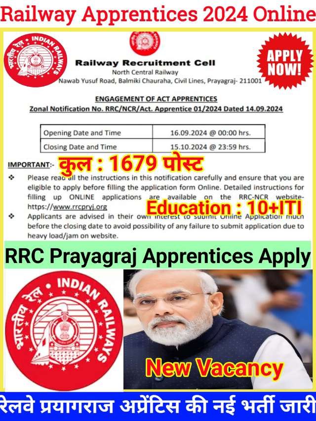 Railway Apprentices 2024 Apply Online: रेलवे अप्रेंटिस नई वैकेंसी जारी हुआ