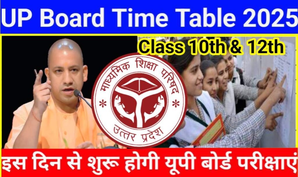 UP Board Time Table 2025