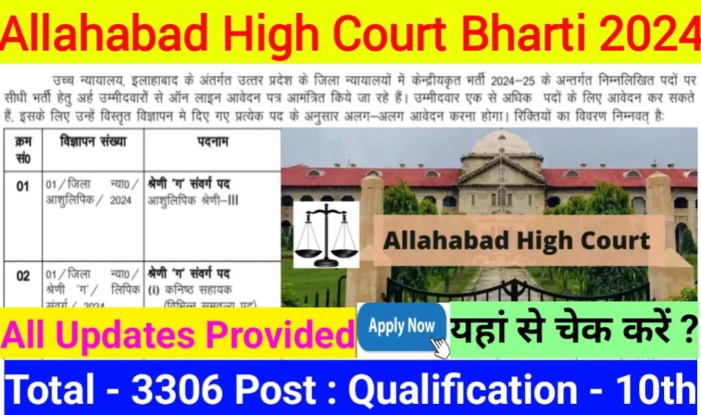 High Court Vacancy 2024
