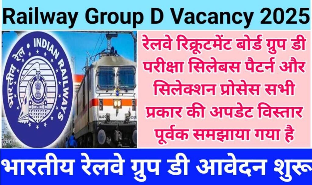 RRB Group D Bharti 2025